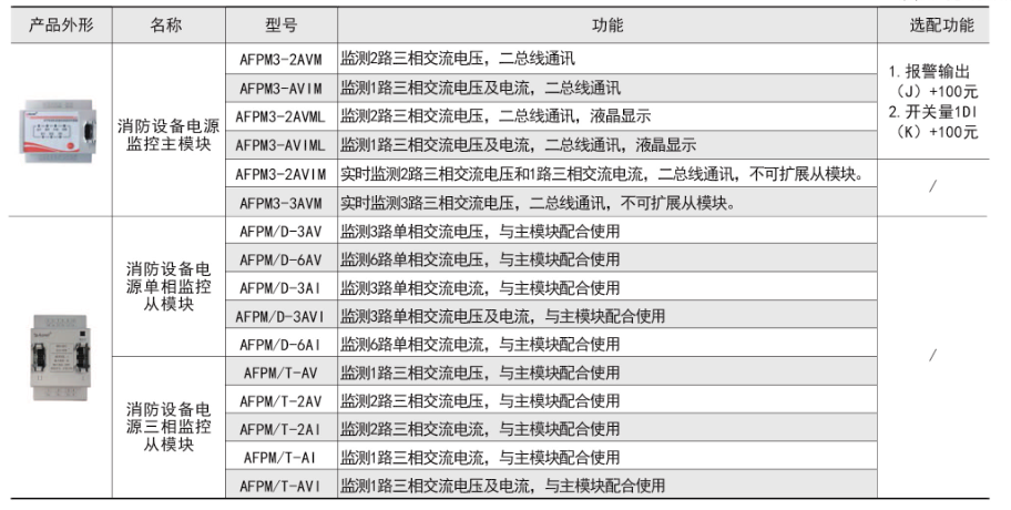 消防设备电源状态监控模块功能.png