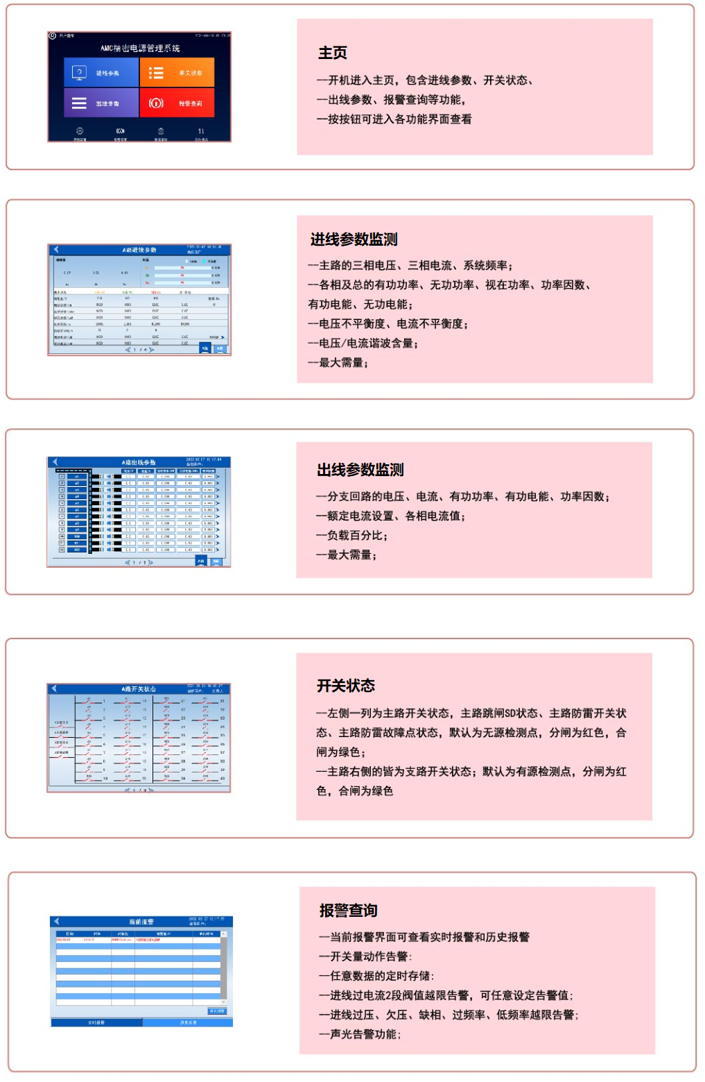 AMC精密配電監控系統介紹.png