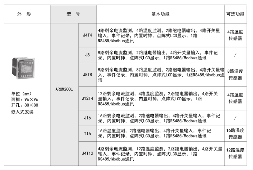 ARCM200L多回路型功能描述.png