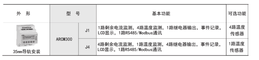 ARCM300型功能描述.png