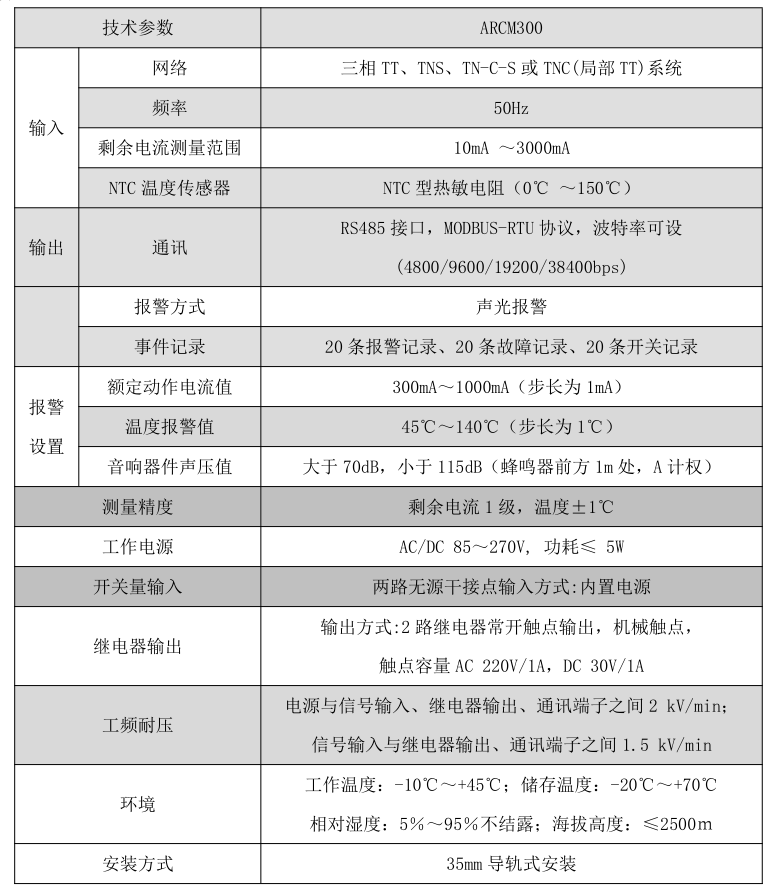 ARCM300多回路型技术参数.png