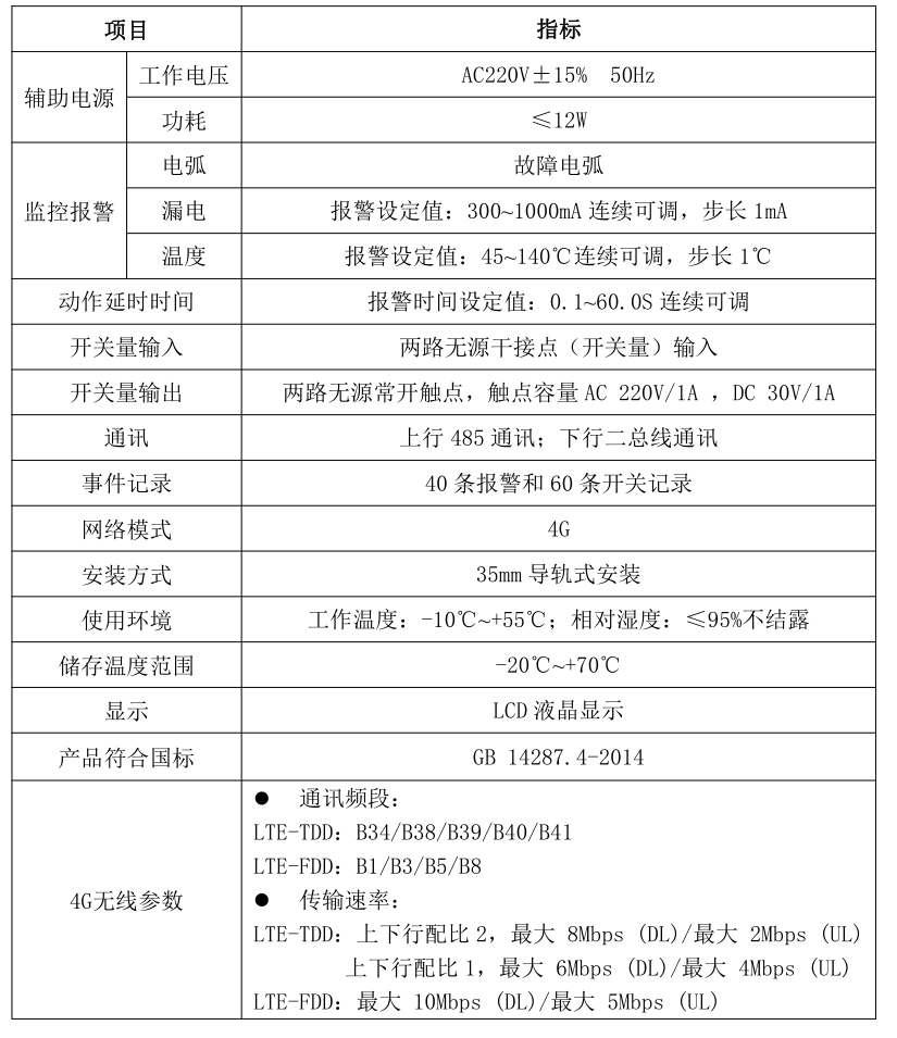 AAFD-DU集中显示单元技术参数.png